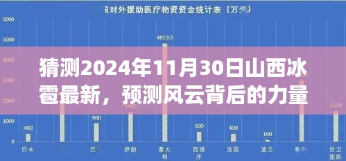 志在四方 第6页
