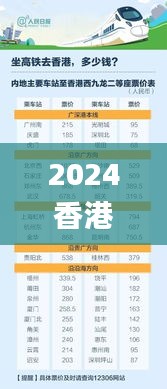 2024香港今晚开奖号码,可靠执行操作方式_携带版VPO27.572