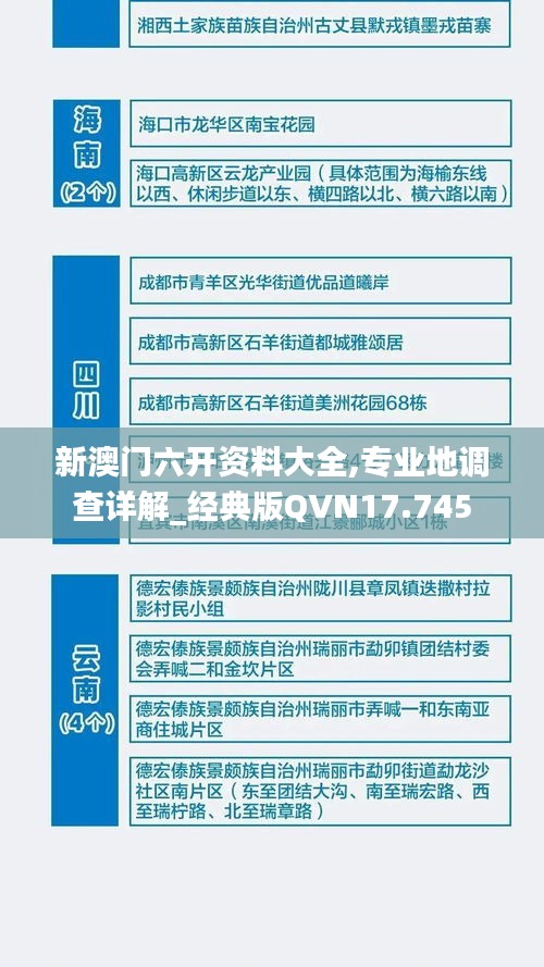 新澳门六开资料大全,专业地调查详解_经典版QVN17.745