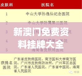 新澳门免费资料挂牌大全,最新研究解读_家庭版VYF88.274