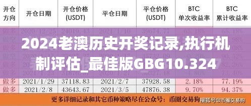 2024老澳历史开奖记录,执行机制评估_最佳版GBG10.324