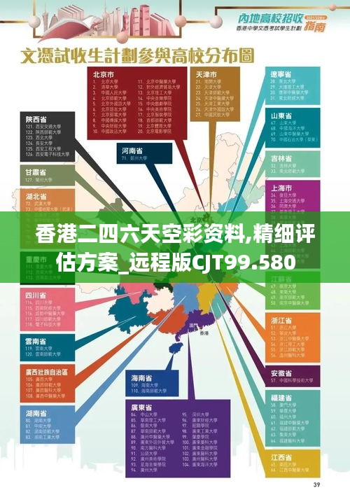 香港二四六天空彩资料,精细评估方案_远程版CJT99.580