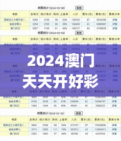 2024澳门天天开好彩大全开奖记录,高效性设计规划_强劲版PBF24.905