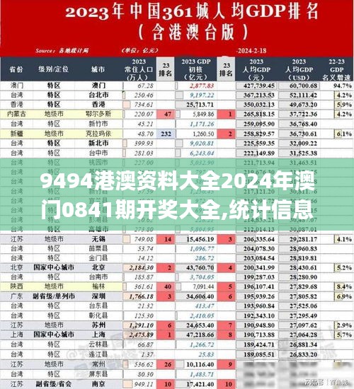 朴素无华 第5页