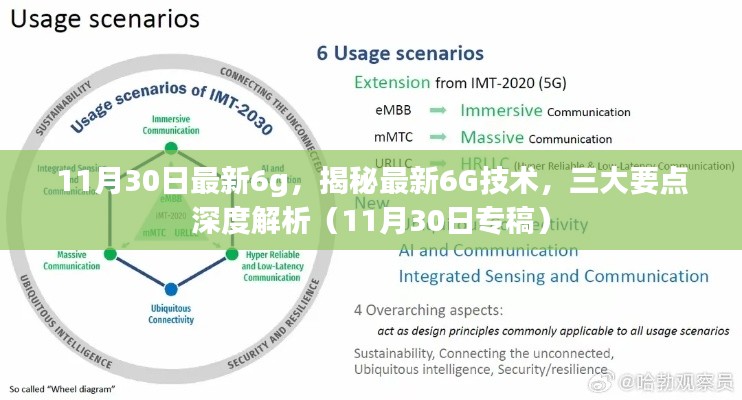 揭秘最新6G技术三大要点，深度解析专稿（最新资讯）