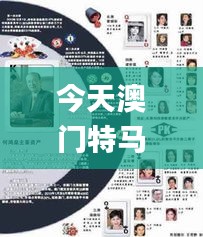 今天澳门特马开的什么波绝,创新解释说法_时尚版EJK69.439