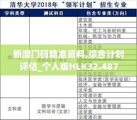 新澳门码精准资料,综合计划评估_个人版HLK32.487