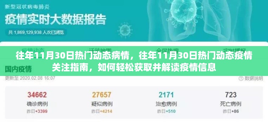 往年11月30日疫情动态解析，热门疫情关注指南与轻松获取解读信息之道
