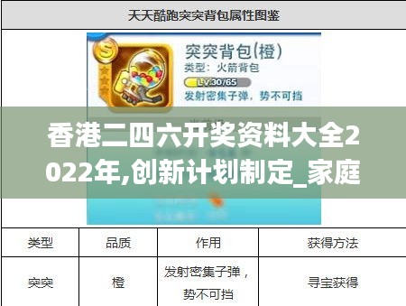 香港二四六开奖资料大全2022年,创新计划制定_家庭影院版KCM81.722