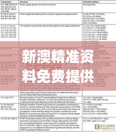 新澳精准资料免费提供630期,安全设计方案评估_进口版KGO91.431