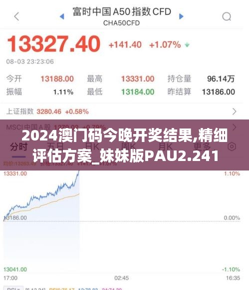 2024澳门码今晚开奖结果,精细评估方案_妹妹版PAU2.241
