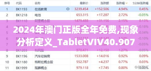 2024年澳门正版全年免费,现象分析定义_TabletVIV40.907