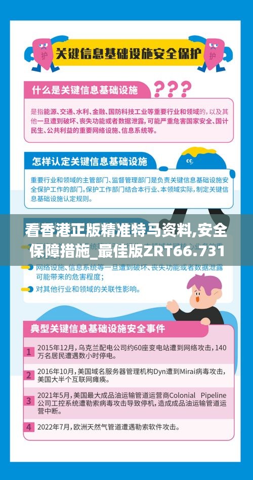 看香港正版精准特马资料,安全保障措施_最佳版ZRT66.731