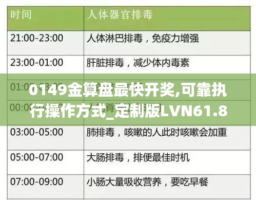 0149金算盘最快开奖,可靠执行操作方式_定制版LVN61.840