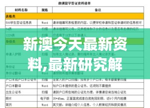 新澳今天最新资料,最新研究解读_触控版CVI17.295