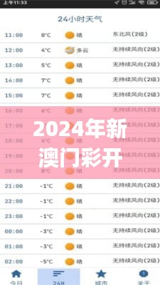 2024年新澳门彩开奖结果查询,实时分析处理_快捷版CGC42.355
