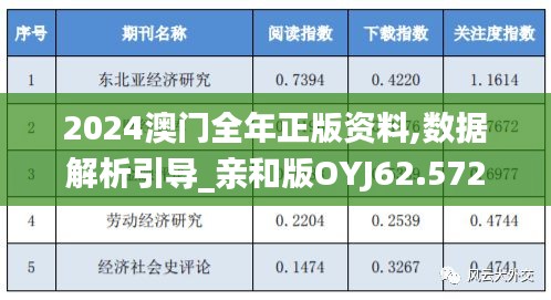2024澳门全年正版资料,数据解析引导_亲和版OYJ62.572