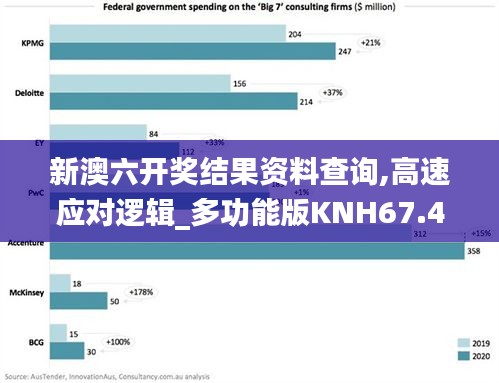 新澳六开奖结果资料查询,高速应对逻辑_多功能版KNH67.438
