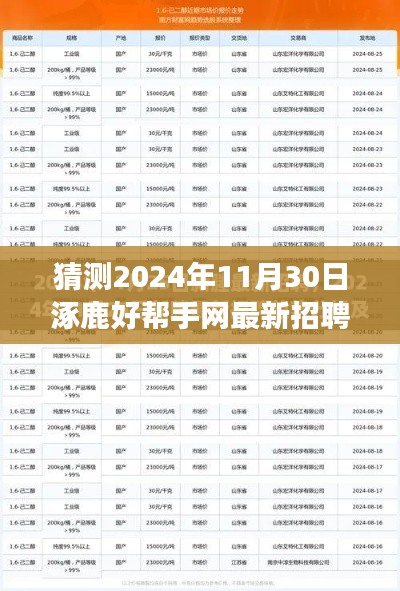 涿鹿好帮手网最新招聘求职攻略，掌握成功应聘技巧，预测未来招聘趋势