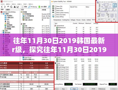 关于韩国最新R级电影的分析与探究，我的观点分析涉黄问题探讨