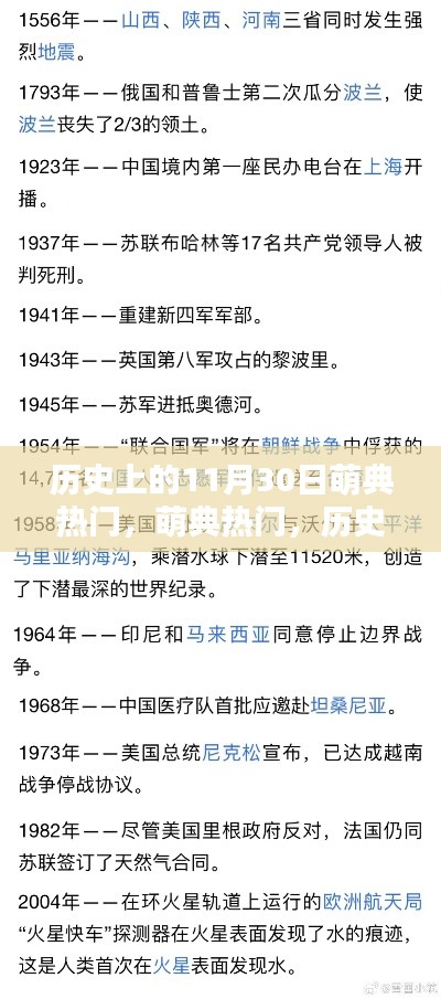 萌典热门揭秘，历史上的11月30日深度探索指南