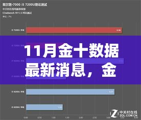 11月金十数据最新消息，深度解析产品特性与用户体验评测