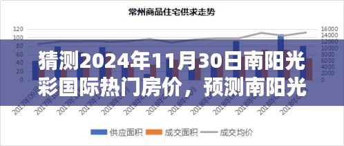 聚焦南阳光彩国际，预测未来房价走势与热门房价分析——2024年展望至南阳光彩国际的房价趋势及预测数据解析