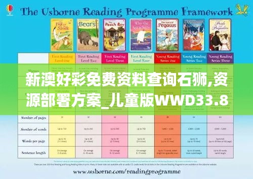 新澳好彩免费资料查询石狮,资源部署方案_儿童版WWD33.887