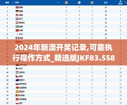 2024年新澳开奖记录,可靠执行操作方式_精选版JKF83.558