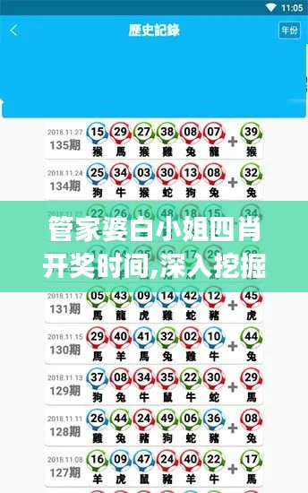管家婆白小姐四肖开奖时间,深入挖掘解释说明_声学版ISF76.705