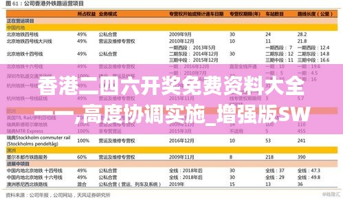 香港二四六开奖免费资料大全一一,高度协调实施_增强版SWD54.109