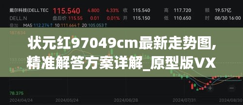 状元红97049cm最新走势图,精准解答方案详解_原型版VXH80.973