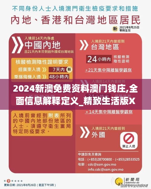 2024新澳免费资料澳门钱庄,全面信息解释定义_精致生活版XMD95.194