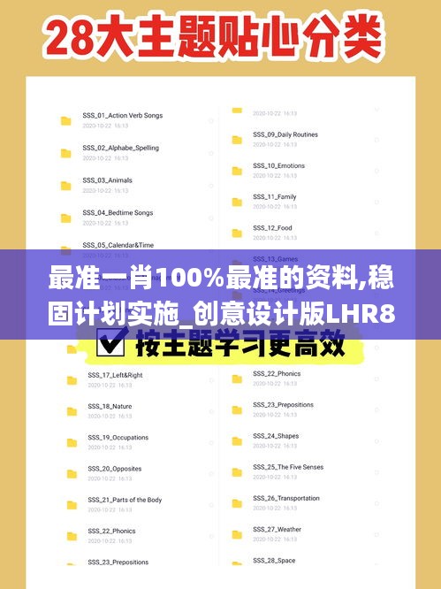 最准一肖100%最准的资料,稳固计划实施_创意设计版LHR83.645