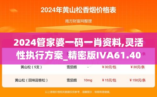 2024管家婆一码一肖资料,灵活性执行方案_精密版IVA61.401
