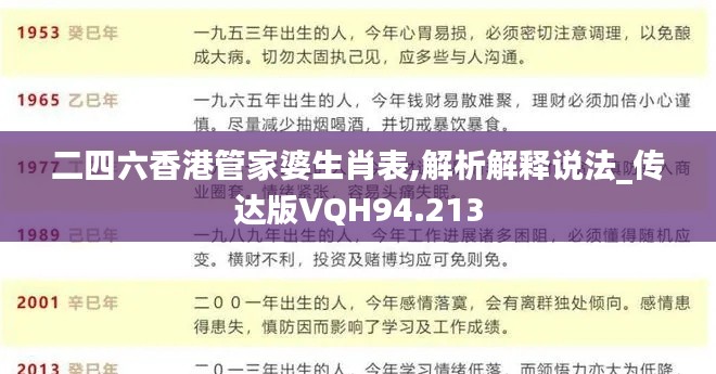 二四六香港管家婆生肖表,解析解释说法_传达版VQH94.213