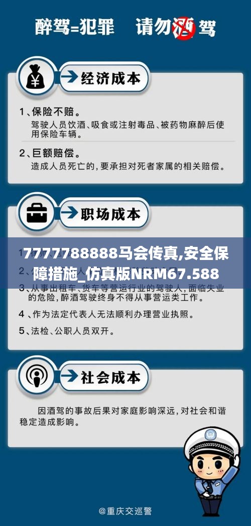 7777788888马会传真,安全保障措施_仿真版NRM67.588