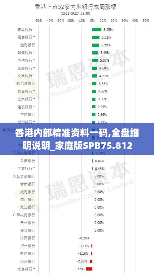 香港内部精准资料一码,全盘细明说明_家庭版SPB75.812