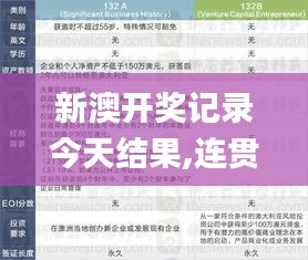 新澳开奖记录今天结果,连贯性方法执行评估_按需版HLX35.986
