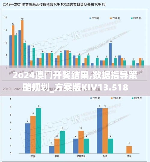 2o24澳门开奖结果,数据指导策略规划_方案版KIV13.518