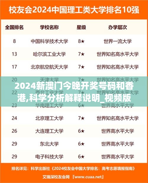 2024新澳门今晚开奖号码和香港,科学分析解释说明_视频版TEF67.622