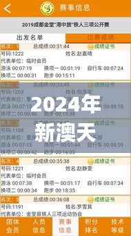 2024年新澳天天开彩最新资料,专业解读方案实施_妹妹版IPR2.701