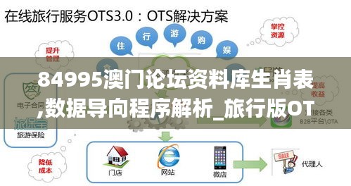 84995澳门论坛资料库生肖表,数据导向程序解析_旅行版OTS38.482