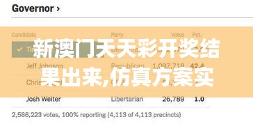 新澳门天天彩开奖结果出来,仿真方案实施_深度版FSX66.282
