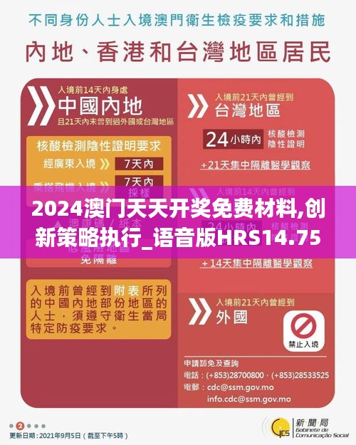 2024澳门天天开奖免费材料,创新策略执行_语音版HRS14.751