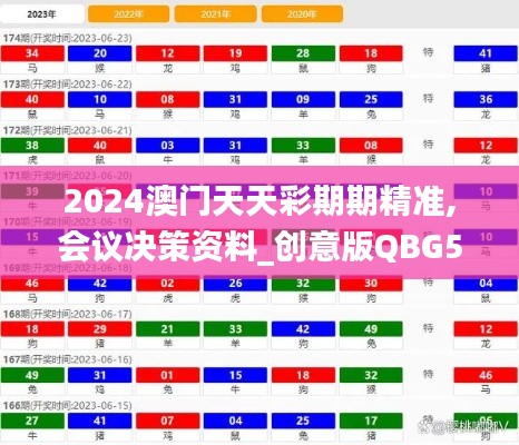 2024澳门天天彩期期精准,会议决策资料_创意版QBG59.421