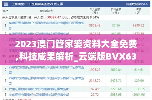 2023澳门管家婆资料大全免费,科技成果解析_云端版BVX63.973