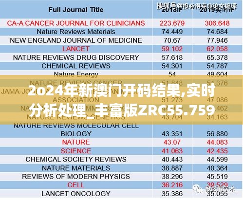 2o24年新澳门开码结果,实时分析处理_丰富版ZRC55.759
