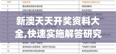新澳天天开奖资料大全,快速实施解答研究_社区版EVB99.797