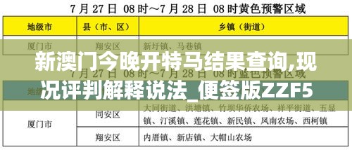 新澳门今晚开特马结果查询,现况评判解释说法_便签版ZZF52.614